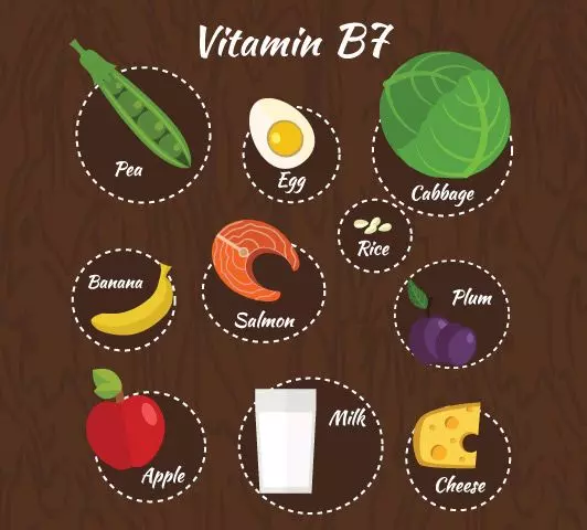 Vitamin B7 tốt cho tóc